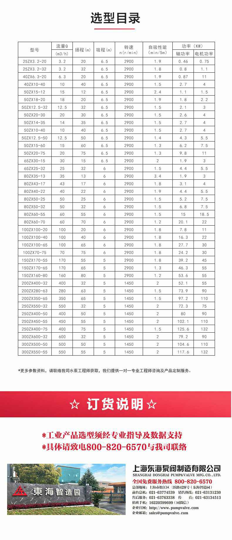 ZXL型自吸泵_04.jpg ZXL型自吸泵_04.jpg